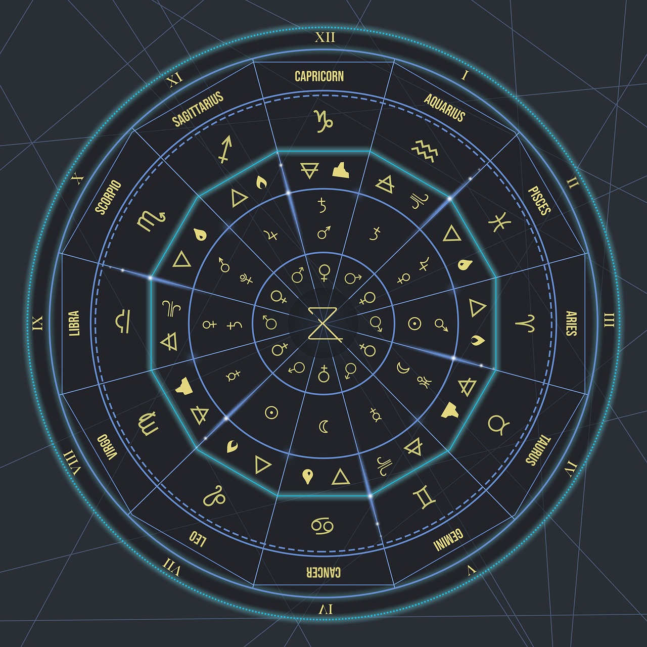astrology72189621280.jpg